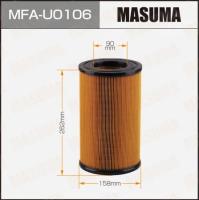 Фильтр воздушный Masuma MFAU0108